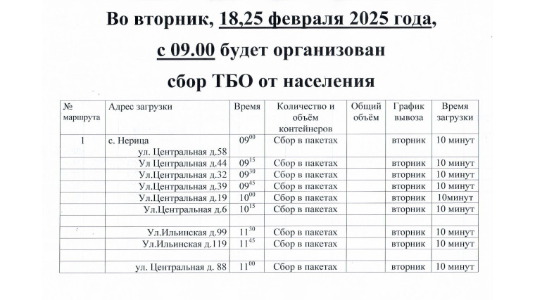 Во вторник, 18, 25 февраля 2025 года, с 09.00 будет организован сбор ТБО от населения. Во вторник, 18, 25 февраля 2025 года, с 09.00 будет организован сбор ТБО от населения.